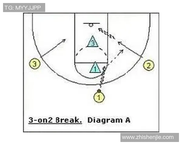 广州篮球队快攻战术解析与实战应用探讨